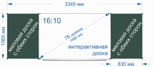 Комплект Skilo с трёхсегментной доской с меловыми поверхностями